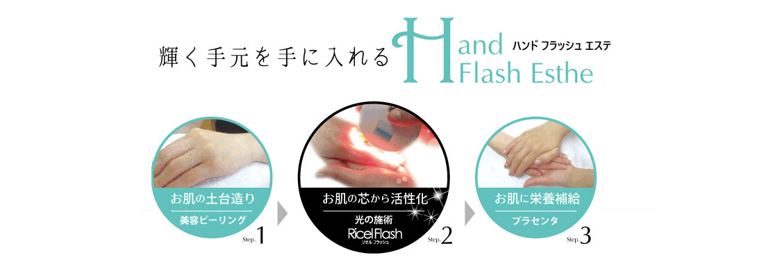 ハンドフラッシュエステ